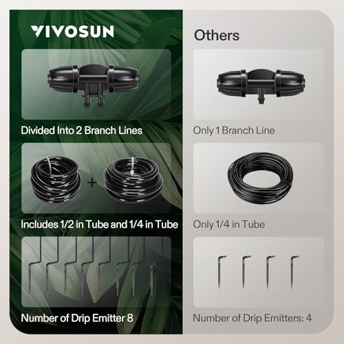 VIVOSUN Professional Automatic Drip Irrigation Kits, 15W Output, All in One Professional Grow Kit- Includes Pump, Timer and Regulator, 8 Drip Emitters Garden Plant Watering System Indoor Outdoor - style: Automatic Drip Irrigation