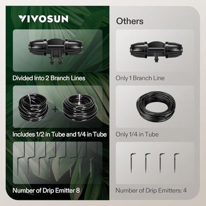 VIVOSUN Professional Automatic Drip Irrigation Kits, 15W Output, All in One Professional Grow Kit- Includes Pump, Timer and Regulator, 8 Drip Emitters Garden Plant Watering System Indoor Outdoor - style: Automatic Drip Irrigation
