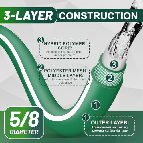 Hybrid Rubber Garden Hose 25 ft with Heavy Duty Solid Fitting - size: 25 FT
