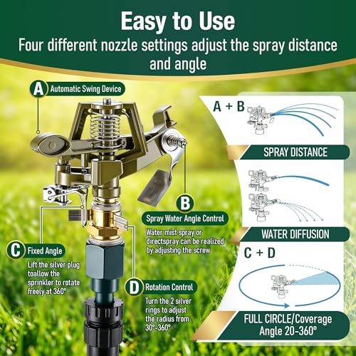 Impact Pulsating Sprinkler with 16-30" Adjustable Aluminum Sprinkler Riser, Heavy Duty Water Sprinklers Head with Aluminum Alloy Spike Base, Pulsating Sprinklers for Large Area Lawn Patio Garden