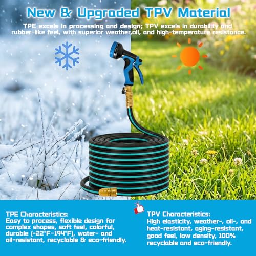 Expandable Garden Hose 100FT Brass Fittings - color: Blue, size: 100FT