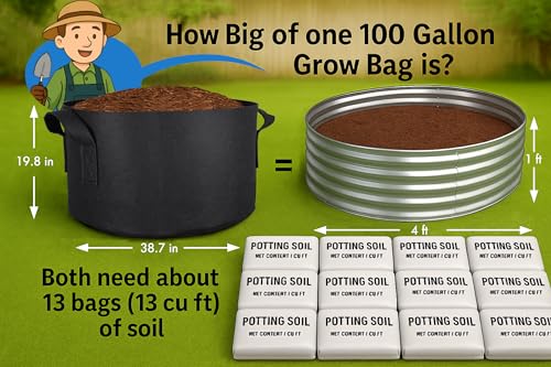 Gardzen 2-Pack 100 Gallon Grow Bags, Aeration Fabric Pots with Handles, Pot for Plants - size: 100 Gallon Bags