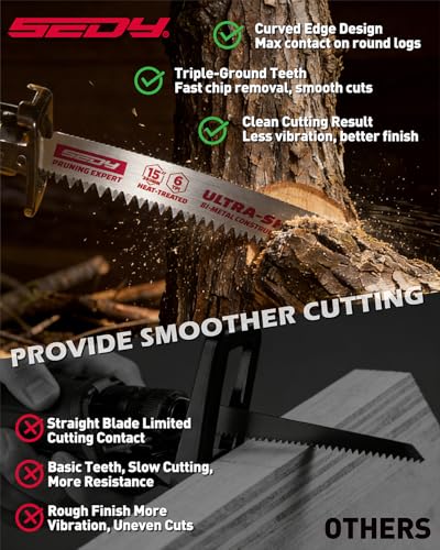15 Inch Japanese Teeth Reciprocating Saw Blades, 6TPI Arc Edge Wood Pruning Saw Blades Set for Tree Trimming, Wood Cutting, 5 Pack - color: 5-Pc 15" Extended-Reach Pruning