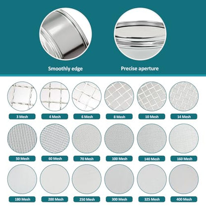 2.36" (6cm) Full 304 Stainless Steel Mini Lab Sieve, 250 Mesh(0.063mm) - size: 250 Mesh(0.063mm)/Ф2.4in(6CM)