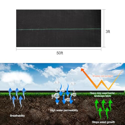 Jevrench 3.2 oz Heavy Duty Weed Barrier Landscape Fabric, 3 x 50 ft - size: 3.2oz - 3ft x 50ft