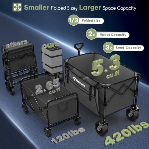 HIKEMOON 150L Collapsible Wagon Compact with Big Wheels, 420LBS Grey - color: Gray
