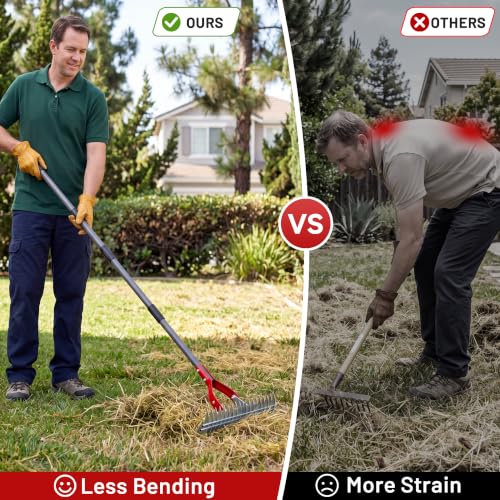 Suchtale Thatch Rake for Lawn, 15" Adjustable Manual Dethatcher Rake