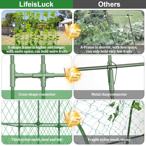 Cucumber Trellis for Raised Bed 5.4x5.5ft U-Shape Adjust Metal Garden Trellis for Climbing Plants Outdoor with Climbing Net Vegetable Arch Trellises Support Plant for Tomato Pea Fruit Squash Trellises - size: 1pack 66 x 65 Inch