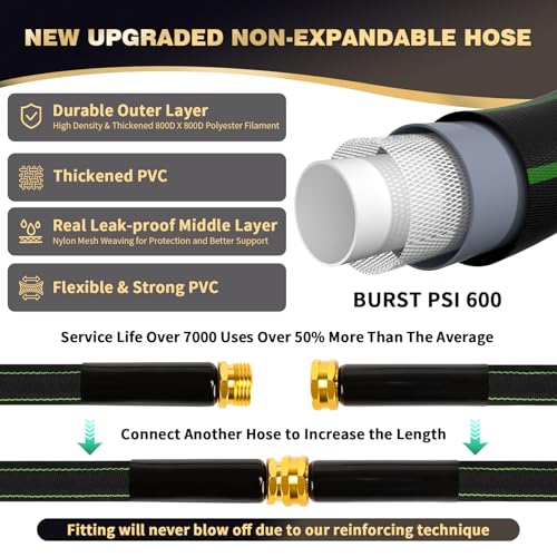 Garden Hose 75 ft Water Hose Flexible Heavy Duty Outdoor Lightweight No Kink Long Non-Expandable High Pressure Flat Hoses Pipe 100’ Strong 3/4’’ Brass Fitting for Outside Yard Lawn Car Wash - size: 75FT