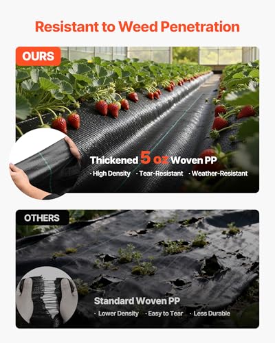 VEVOR 3x100FT 5oz Weed Barrier Fabric Heavy Duty, Landscape Fabric, Weed Blocker Fabric, Garden Weed Mat Lawn Fabric, Weed Control Fabric, Driveway Fabric, Ground Cover, Woven Landscape Cloth, Black - size: 3FT*100FT-5oz