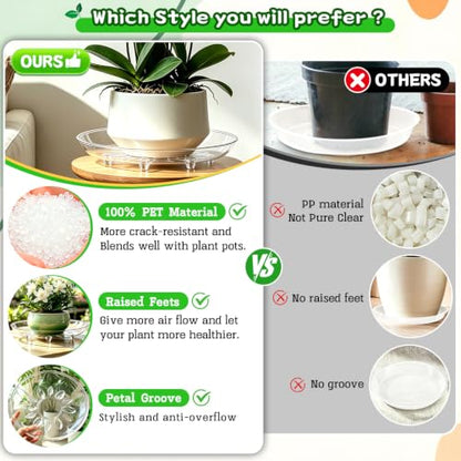 SupKing 6 Pack Plastic Plant Saucers with Raised Feet 6 inch / 8inch / 10inch /12inch Heavy Duty Clear Plant Trays to Catch Water Flower Pots Saucer for Indoor & Outdoor Plants (6” Clear) - size: 6in - 6 Pack
