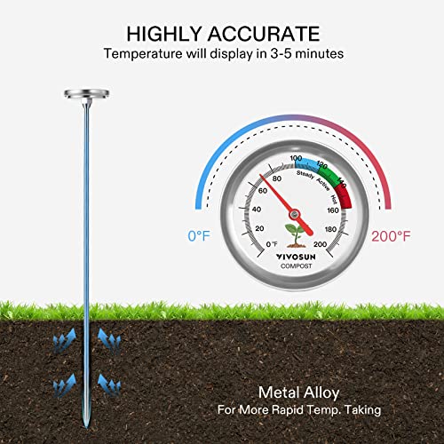 VIVOSUN 5-Layer Worm Compost Bin and Compost Thermometer, 20 Inch Backyard Soil Thermometer with Stainless Steel Dial for Composting Bins, Outdoor Gardening and Planting (0-200°F)