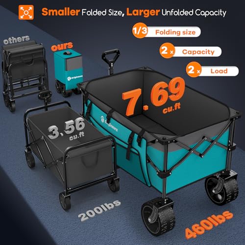 Originsure 220L Foldable Beach Wagon Cart with Big Wheels,460lbs,Turquoise - color: Grey&turquoise