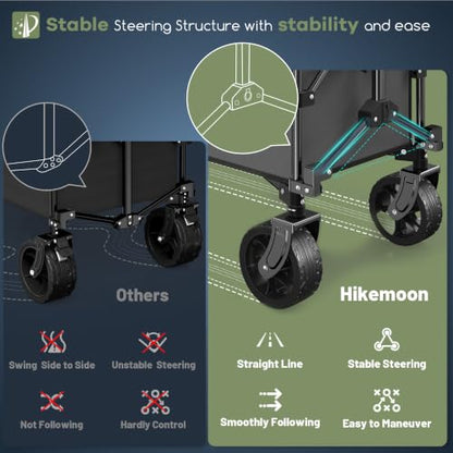 HIKEMOON 150L Collapsible Wagon Compact with Big Wheels, 420LBS Grey - color: Gray