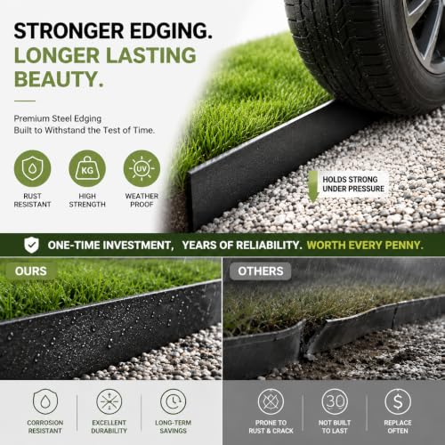 6-Pack Steel Landscape Edging 40 * 5 Inch Metal Edging - color: 40'' L x 5'' H, style: 12 Pack
