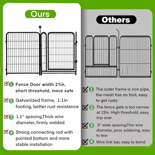 Getlay Tall Garden Fence and Borders,Wide Gate Low Threshold Fence Panels, 40in(H) 4 Panels Total 8.9 Ft(L) Animal Barrier Fence, Heavy Metal Dog Fence Outdoor for Yard - size: 40''(H)-4panels-8.9ft(L) with gate