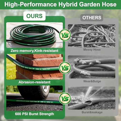 Garden Hose 125ft x 5/8" All-Weather Flexible Water Hose Lightweight, Durable, Kink-resistant, Heavy Duty Hybrid Polymer Hose, Male to Female Leak-Free Aluminum Connections, Burst 600 PSI. - size: 125ft x 5/8" Male to Female