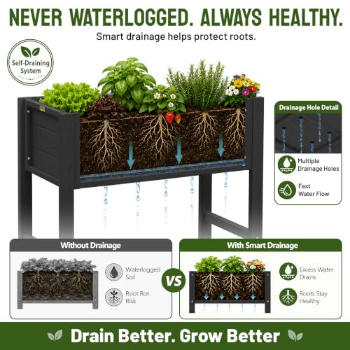 YEFU 34" Small Garden Planter, Wood-Look HIPS Compact Planter Box, Black - color: Black, size: 34"×18"×30"