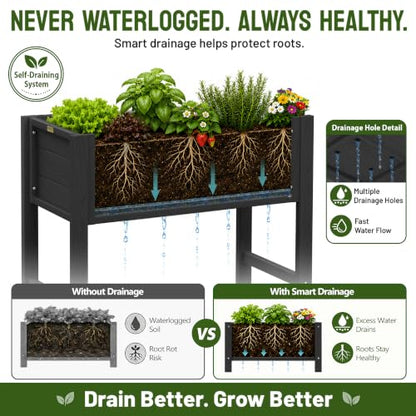 YEFU 34" Small Garden Planter, Wood-Look HIPS Compact Planter Box, Black - color: Black, size: 34"×18"×30"
