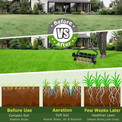 Seeutek 18 Inch Lawn Aerator, Upgraded Heavy Duty Manual Aerators Lawn Tool w/ 3D Steel Tines, 4 Wheels & Non-Slip Handle, Push Spike Aerator Suitable for Lawn, Garden and Yard - size: 18" Upgraded