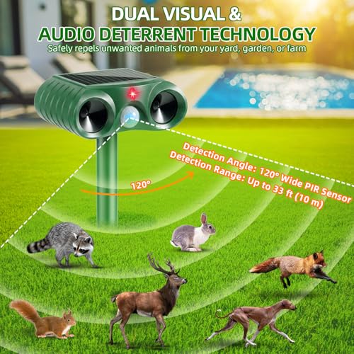 4 Pack Deer & Cat Deterrent with Motion Sensor for Yard & Garden
