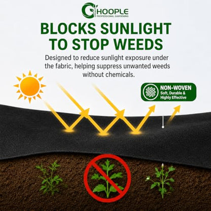 HOOPLE 3ft x 30ft Heavy Duty Weed Barrier Landscape Fabric – Commercial Grade Non Woven Ground Cover for Weed Control, Garden, Driveway & Erosion Prevention – High Permeability & Easy to Cut - size: 3.2 oz – 3 ft x 30 ft