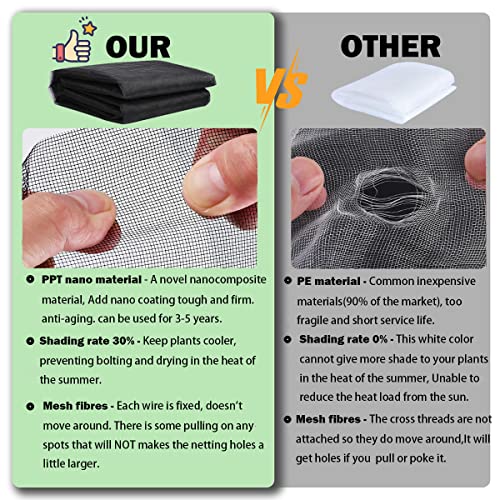 Garden Mesh Netting, 6.6’ x 16.5’ Extra-Thick Mosquito Netting for Patio - size: 6.6FT x 16.5FT