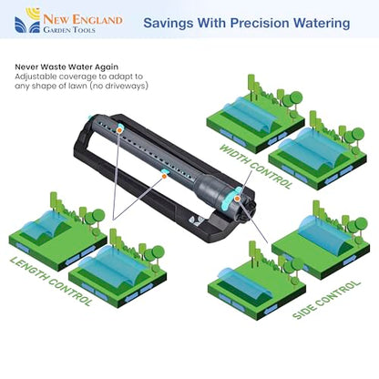 Turbo Oscillating Sprinkler 100003, Adjustable Sprinkler Spray Width & Range, Covers Up to 4,000 Square Feet, 18 Precision Nozzles for Even Watering, by New England Garden Tools