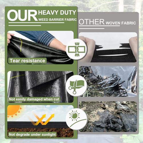 Custom Size 3.5oz Weed Barrier Landscape Premium Fabric-Heavy Duty Woven Ground Cloth with Superior Permeability Weed Control Convenient Design, No Cutting, No Messy Trimmings, Zero Waste - size: Custom Size
