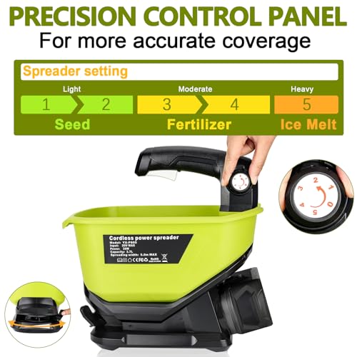 Cordless Grass Seed Spreader Compatible with Ryobi 18V Battery,Fertilizer Spreader Available Year-Round Handheld Spreader for Seed, Fertilizer, Salt, Ice Melt (Tool only)