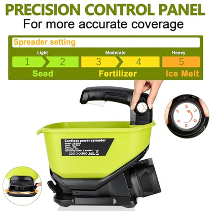 Cordless Grass Seed Spreader Compatible with Ryobi 18V Battery,Fertilizer Spreader Available Year-Round Handheld Spreader for Seed, Fertilizer, Salt, Ice Melt (Tool only)