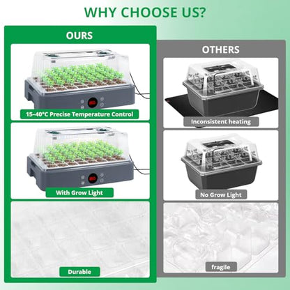 Sondiko Seed Starter Tray with Grow Light, Heated Seed Starter Kit - color: Gray
