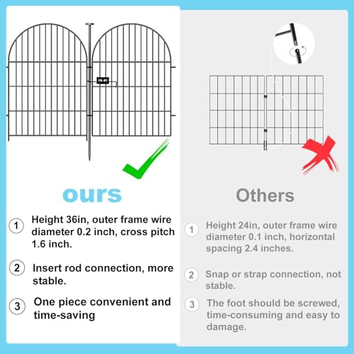 Tall Garden Fence with Gate 40 in(H)x17.5 Ft(L), 8 Panels Fence for Dogs Outside, No Dig Animal Barrier Garden Fencing,Rustproof Metal Wire Temporary Rabbit Dog Fences for Yard Patio Outdoor - size: 40''(H)-8panels-17.5ft(L)