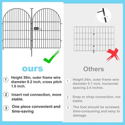 Tall Garden Fence with Gate 40 in(H)x17.5 Ft(L), 8 Panels Fence for Dogs Outside, No Dig Animal Barrier Garden Fencing,Rustproof Metal Wire Temporary Rabbit Dog Fences for Yard Patio Outdoor - size: 40''(H)-8panels-17.5ft(L)
