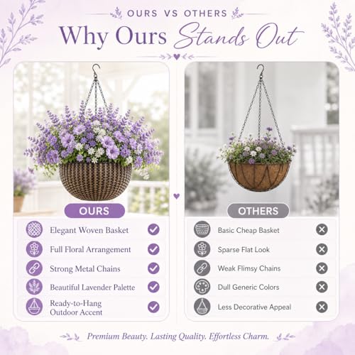 10" Self Watering Bronze Hanging Basket Flower Planter