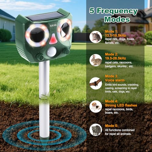 2026 Upgraded Solar Ultrasonic Animal Repeller Indoor & Outdoor