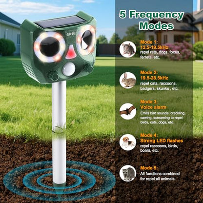 2026 Upgraded Solar Ultrasonic Animal Repeller Indoor & Outdoor