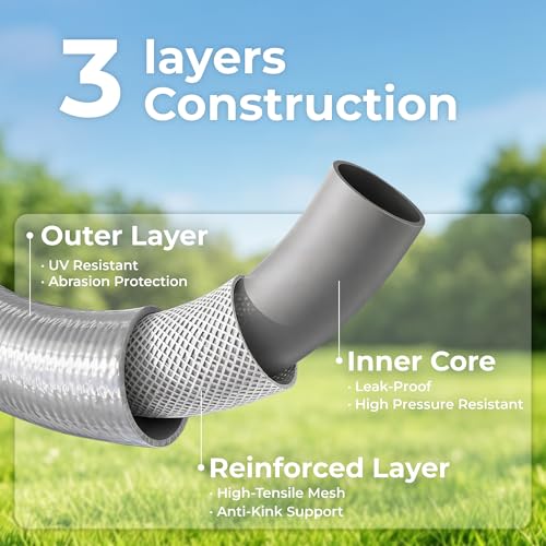 6 ft Leader Hybrid Garden Hose 5/8”, Greens Word, Male to Female Fittings - size: 5/8 in. x 6 ft.