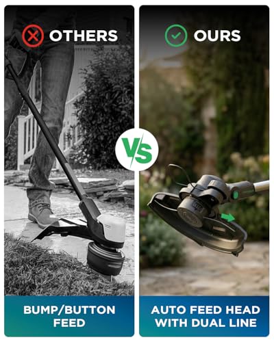 12 Inch 20V Brushless Cordless 2-in-1 String Trimmer & Edger