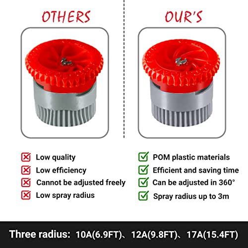 24 Pieces Variable Arc Nozzle, Replacement Pop-up Sprinkler Heads Compatible with Most of Adjustable Pop Up Sprinklers Spray Head for Garden Lawn Irrigation High Efficiency (10AN, 12AN, 17AN) - size: 10AN, 12AN, 17AN