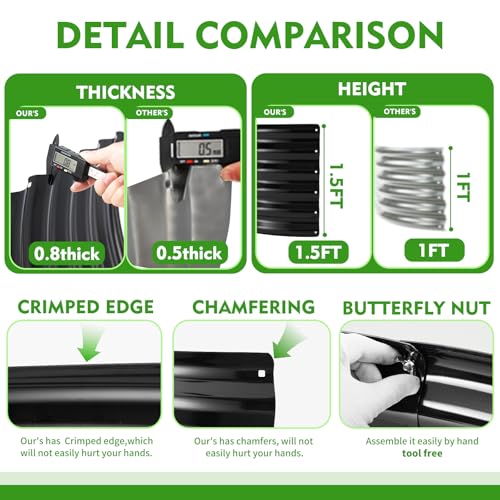 YSEJOMP 17" Tall 40" Diameter Round Raised Garden Bed Kits Outdoor Black - color: Black, size: 40 Dia X 16.5 inches