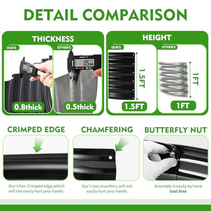 YSEJOMP 17" Tall 40" Diameter Round Raised Garden Bed Kits Outdoor Black - color: Black, size: 40 Dia X 16.5 inches