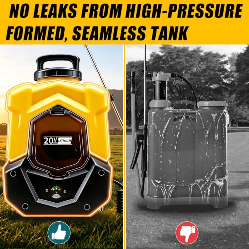 Battery Powered Backpack Sprayer for DEWALT 20V Max Battery