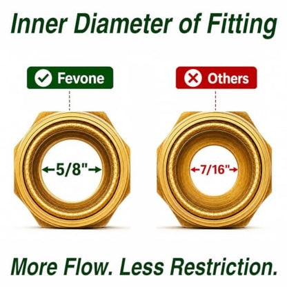 FEVONE Kink Free Garden Hose 50 ft, Heavy Duty Water Hose - size: 50FT