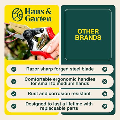 Haus & Garten PrecisionPRO 8" Titanium Pruning Shears - Heavy Duty Professional Bypass Pruner - Use As Rose Clippers, Premium Gardening Secateurs, Garden Scissors, Handheld Yard, Tree, & Plant Tool - style: PrecisionPRO