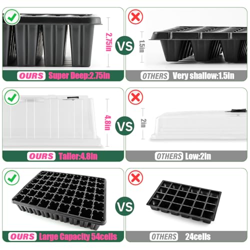 3-Pack Seed Starter Trays with 5" Tall Humidity Domes & 54-Cell Deep Trays - size: 3p Trays+Domes+54 Cells
