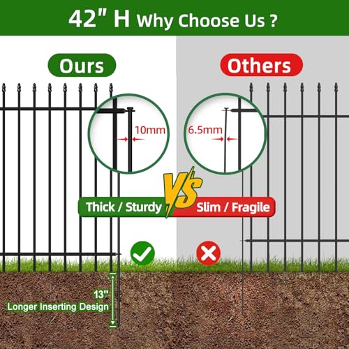 Decorative Metal Garden Fence 42" x 11.5', No-Dig Outdoor Fence with Stakes - size: 42″H x 11.5ft（5 Panels）