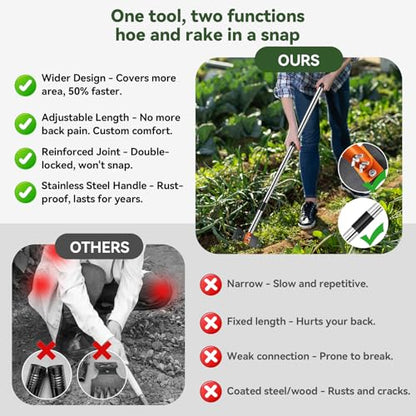 Weed Puller Tool & Garden Hoe, 60 Inch Long Handle, Heavy Duty Weed Remover - color: orange