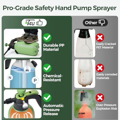 T4U Pump Sprayer 0.5 Gallon, Garden Spray Bottle with Flex Wand - size: Flexible Nozzle