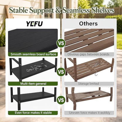 YEFU Potting Table, All-Weather Resistant,Black - color: Black, size: Classic